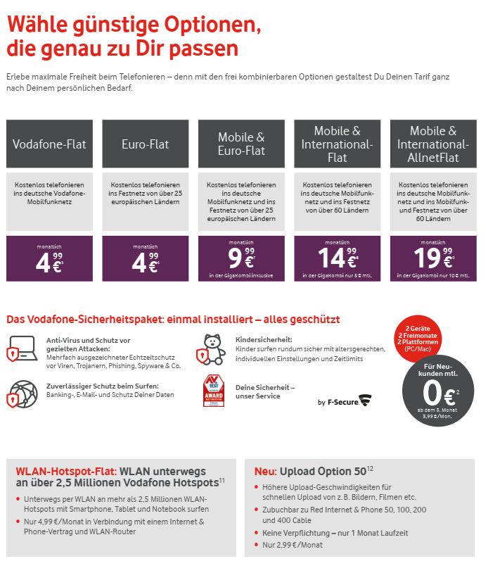 Kabel Deutschland Internet